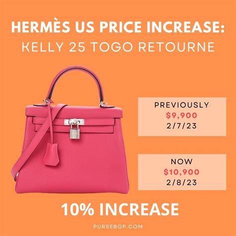 hermes raise price|hermes evelyne price 2023.